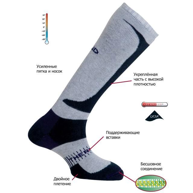 MUND K2 STOCKING